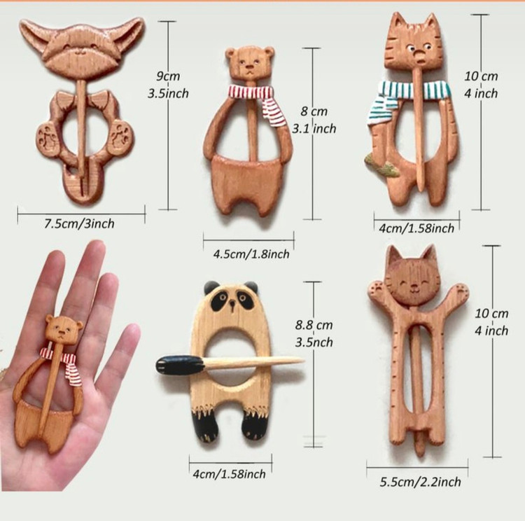 لطفا مورد انتخابی خود را مشخص کنید.قیمت درج شده هرعدد میباشد.